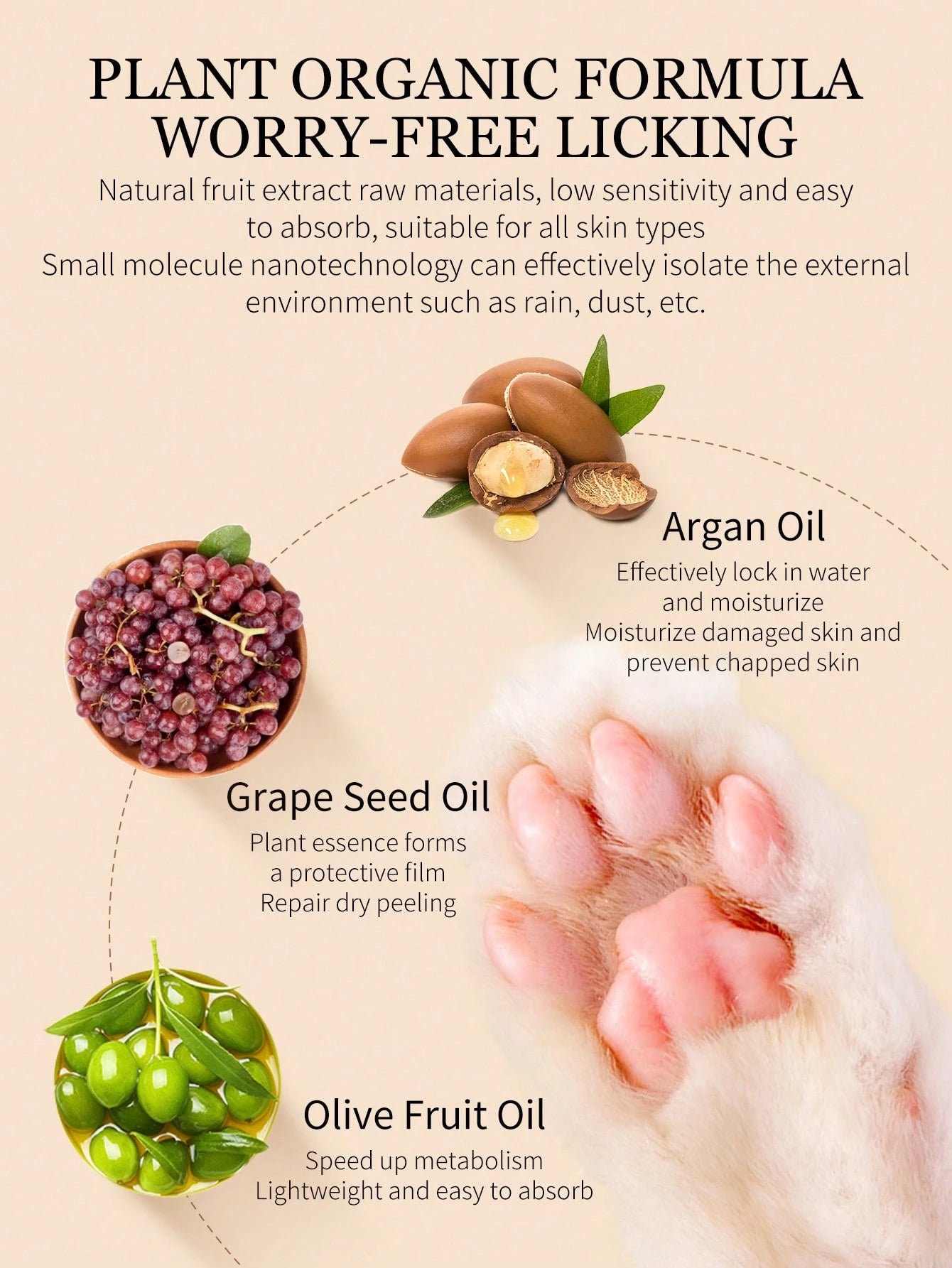 JAMnova GJYC PET Pet Foot Care - Naturally Gentle Formula to Soften and Revitalize Paw Pads - an Ultimate Experience for Paw Renewal, 0.3 Oz (10G)